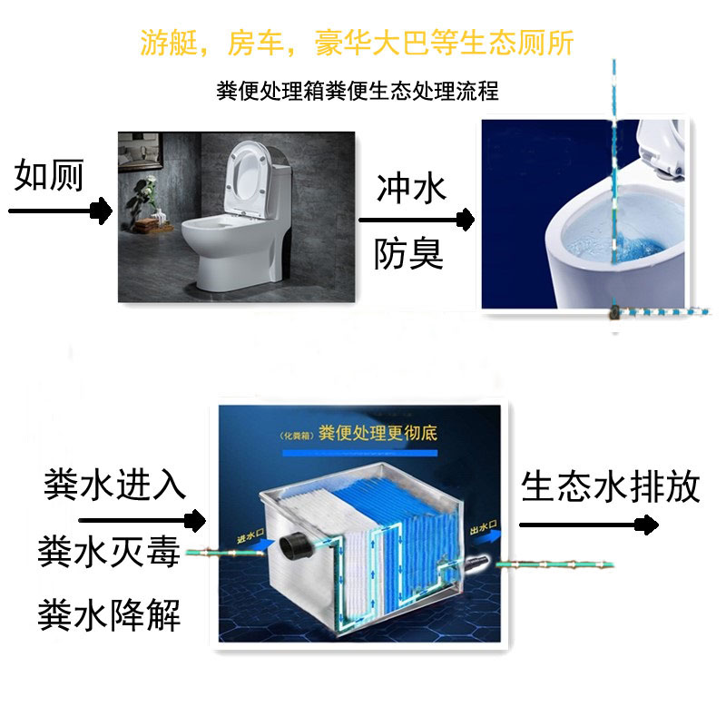 更多產(chǎn)品更多優(yōu)惠請(qǐng)電話19315360708